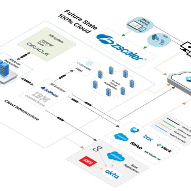 LimitlessInfrastructure