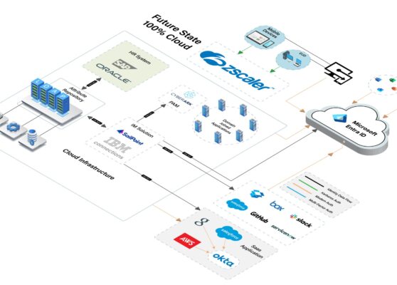 LimitlessInfrastructure